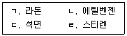 주택관리사보 2차 41번 문제 이미지