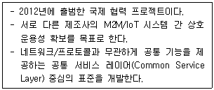 지능형홈관리사 1번 문제 이미지