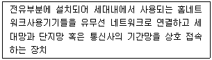 지능형홈관리사 13번 문제 이미지