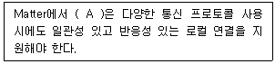 지능형홈관리사 22번 문제 이미지