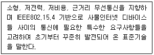 지능형홈관리사 25번 문제 이미지
