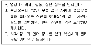 영상정보관리사 15번 문제 이미지