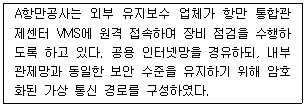 영상정보관리사 27번 문제 이미지