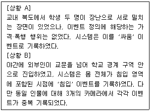 영상정보관리사 33번 문제 이미지