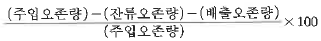 보기 1