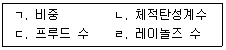 정수시설운영관리사 2급 1차 63번 문제 이미지