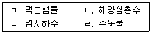 정수시설운영관리사 3급 1차 37번 문제 이미지