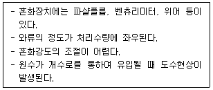 정수시설운영관리사 3급 1차 41번 문제 이미지
