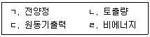 정수시설운영관리사 3급 1차 80번 문제 이미지