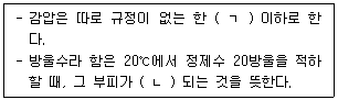 정수시설운영관리사 3급 1차 21번 문제 이미지