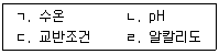 정수시설운영관리사 3급 1차 44번 문제 이미지