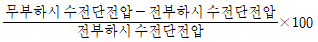 보기 1