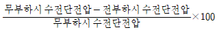 보기 2