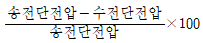 보기 4