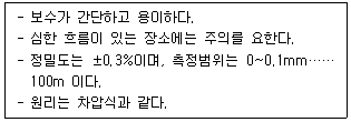 정수시설운영관리사 3급 1차 55번 문제 이미지