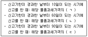 관세사 관세법개론 27번 문제 이미지