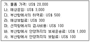 관세사 관세법개론 33번 문제 이미지