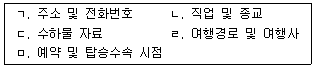 관세사 관세법개론 34번 문제 이미지