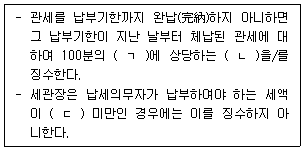 관세사 관세법개론 21번 문제 이미지