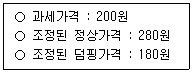 관세사 관세법개론 38번 문제 이미지