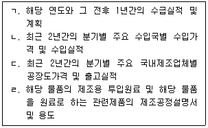 관세사 관세법개론 12번 문제 이미지