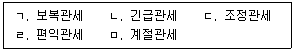 관세사 관세법개론 10번 문제 이미지