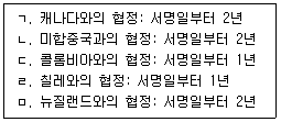 관세사 관세법개론 16번 문제 이미지