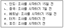 관세사 관세법개론 39번 문제 이미지