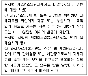 관세사 관세법개론 24번 문제 이미지