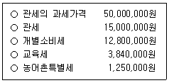 관세사 내국소비세법 27번 문제 이미지