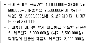 관세사 내국소비세법 28번 문제 이미지