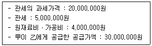 관세사 내국소비세법 30번 문제 이미지