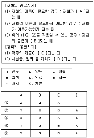 관세사 내국소비세법 10번 문제 이미지