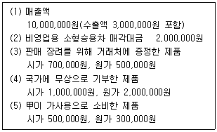 관세사 내국소비세법 13번 문제 이미지