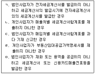 관세사 내국소비세법 26번 문제 이미지
