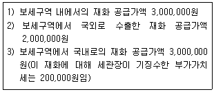 관세사 내국소비세법 14번 문제 이미지