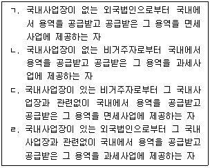 관세사 내국소비세법 22번 문제 이미지