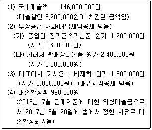 관세사 내국소비세법 13번 문제 이미지