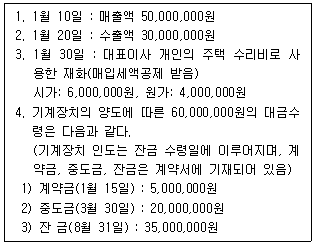 관세사 내국소비세법 19번 문제 이미지