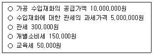 관세사 내국소비세법 20번 문제 이미지