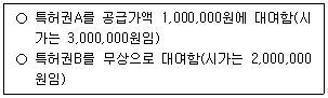 관세사 내국소비세법 20번 문제 이미지