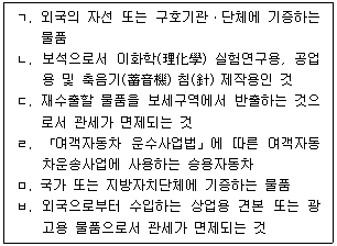 관세사 내국소비세법 33번 문제 이미지
