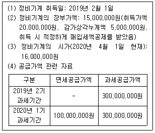 관세사 내국소비세법 13번 문제 이미지