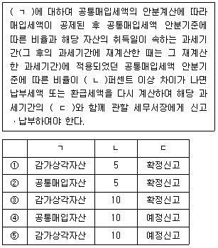 관세사 내국소비세법 15번 문제 이미지