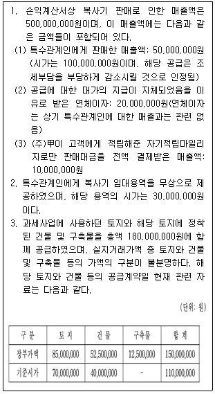 관세사 내국소비세법 17번 문제 이미지