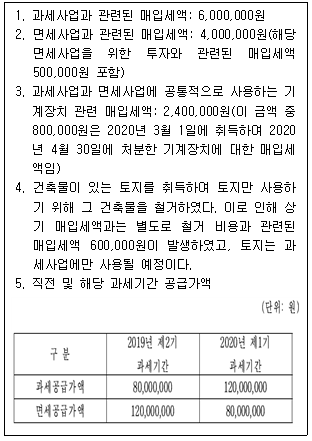 관세사 내국소비세법 21번 문제 이미지