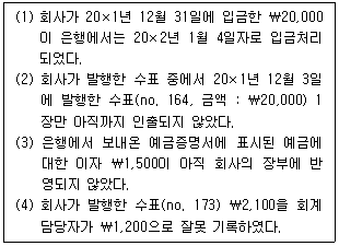 관세사 회계학 14번 문제 이미지
