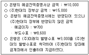 관세사 회계학 18번 문제 이미지