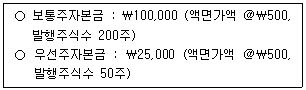관세사 회계학 23번 문제 이미지