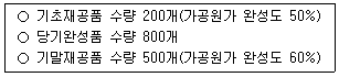 관세사 회계학 36번 문제 이미지